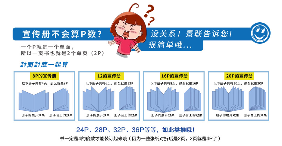 畫冊(cè)印刷-A4[規(guī)格210*297mm]藝術(shù)紙-正反過光油-專版(圖4)