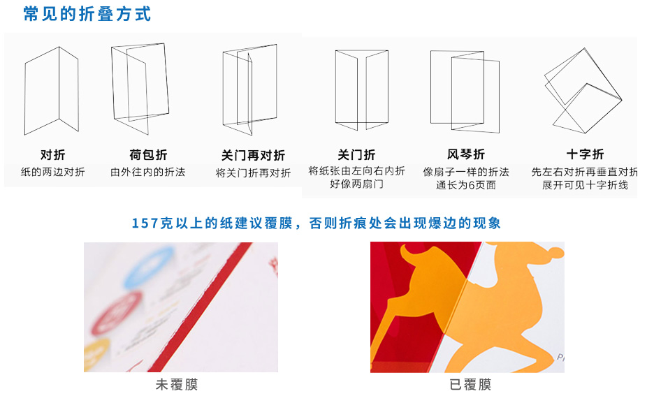 六折頁印刷-[規(guī)格200*80mm]過光油-專版印刷(圖3)