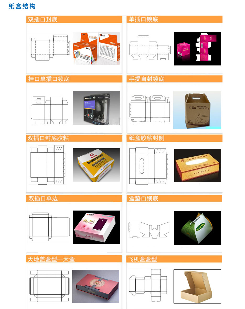 產(chǎn)品包裝設(shè)計印刷(圖4)