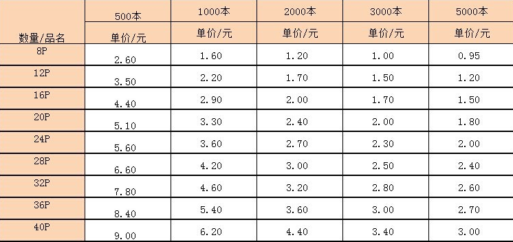 說明書報(bào)價(jià)